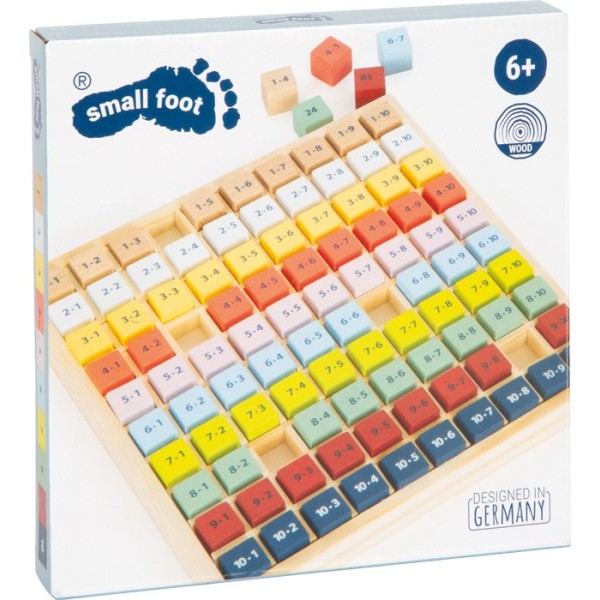 Tableau de Multiplication Version Point