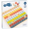 Tableau de Multiplication Version Point