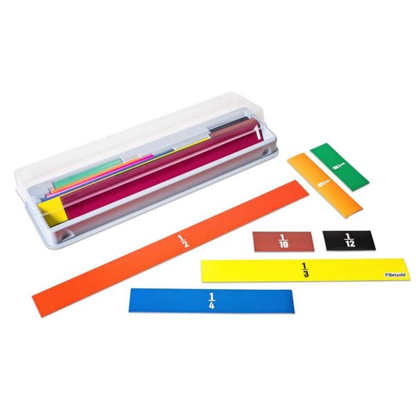 Grandes fractions linéaires magnétiques