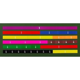 Grandes fractions linéaires magnétiques