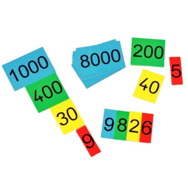 Cartes Nombres magnétiques jusqu'à 9 999