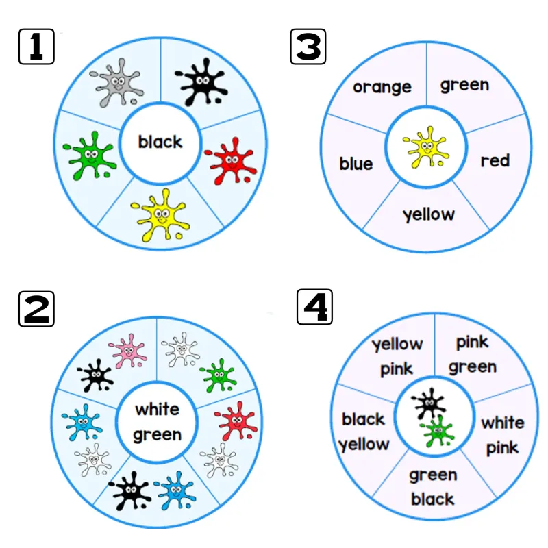 Cartes à pinces Anglais Les Couleurs – 85 cartes autocorrectives 4 niveaux | Remue Méninge