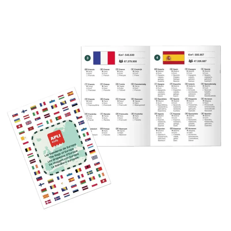 Détail des magnets drapeaux d'Europe avec nom des pays