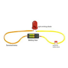 Circuit électrique simple assemblé avec LED allumée, activité pédagogique CM1-CM2