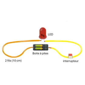 Kit Électrique avec LED - Circuit Simple | Remue Méninge