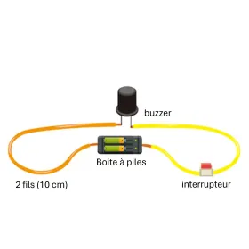 Boîtier à piles et buzzer du kit électrique pour expériences scientifiques en classe