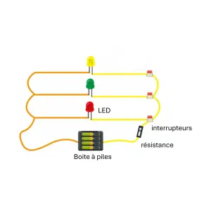 Kit électrique en parallèle avec 3 LED et résistances pour la classe