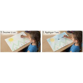 Dessin réalisé aux crayons aquarellables puis passé à l'eau avec le pinceau