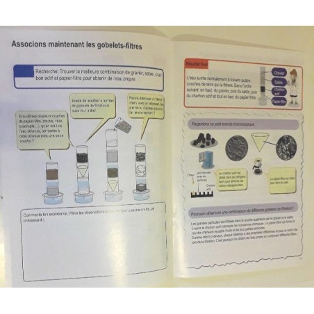 Coffret Filtration de l'eau