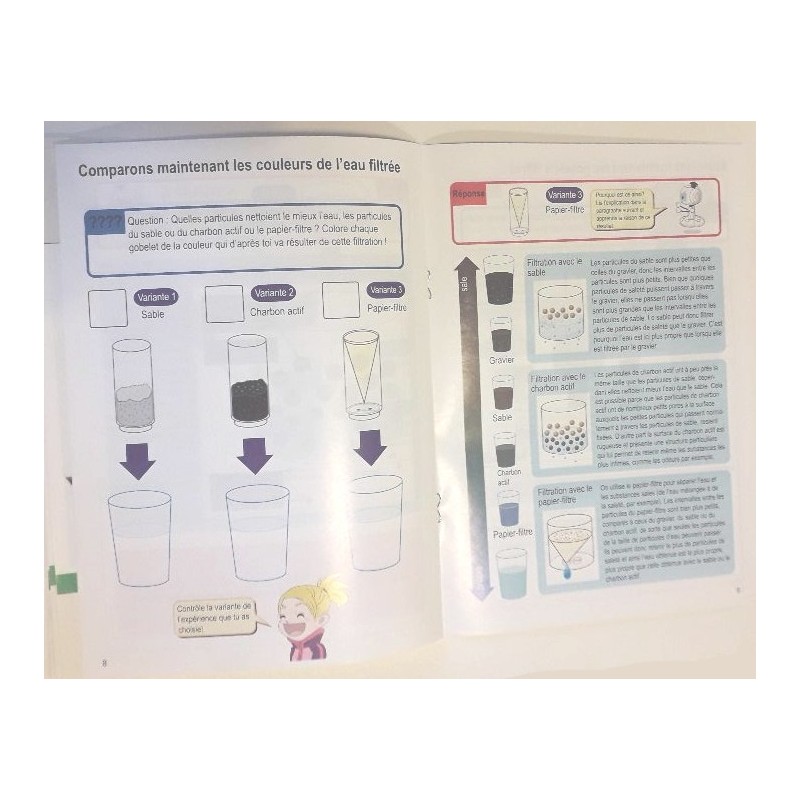 Coffret Filtration de l'eau