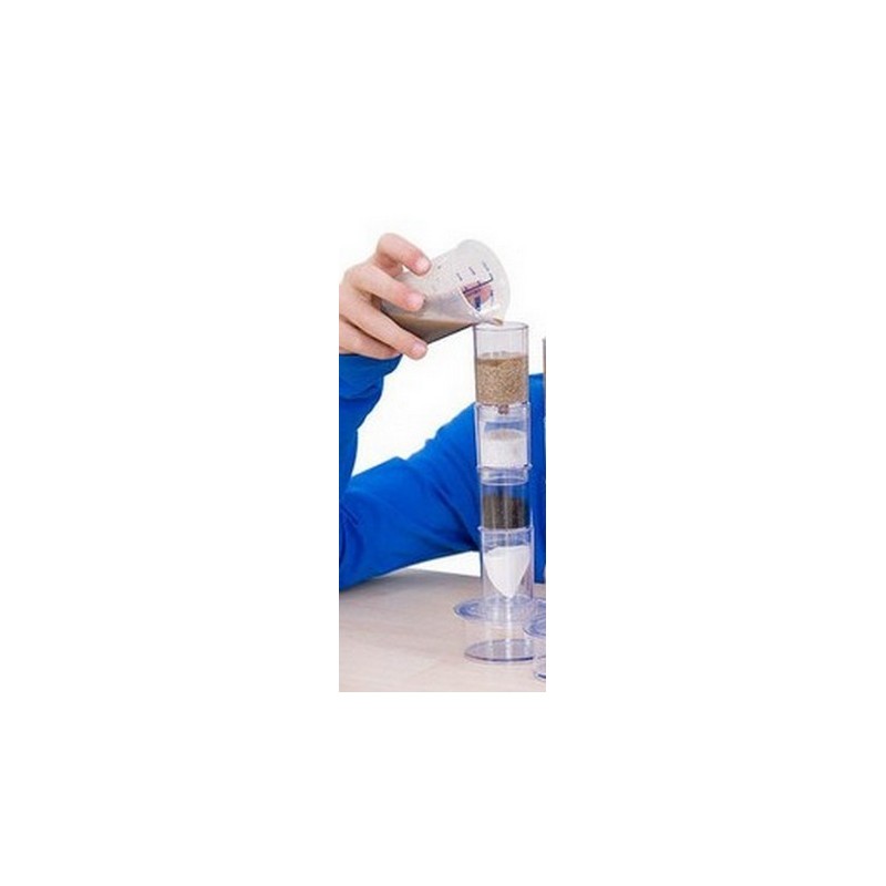 Coffret Filtration de l'eau