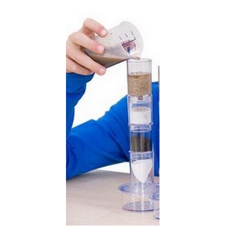 Coffret Filtration de l'eau