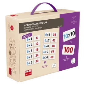 Apprendre à Multiplier
