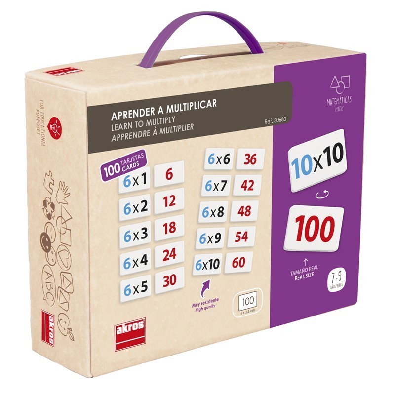 Apprendre à Multiplier
