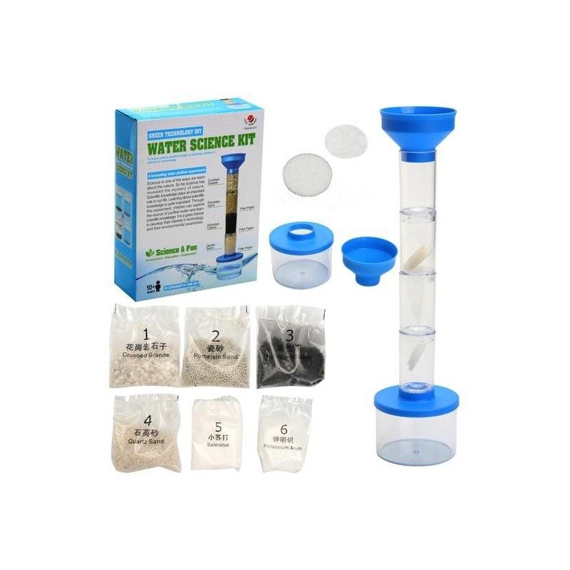 Kit Filtration eau