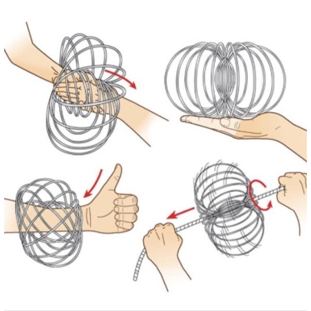 Flow Rings