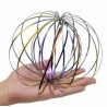 Flow Rings