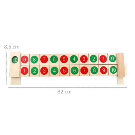Règle de décomposition
