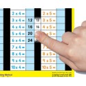 Plaque Math Magic Multiplication