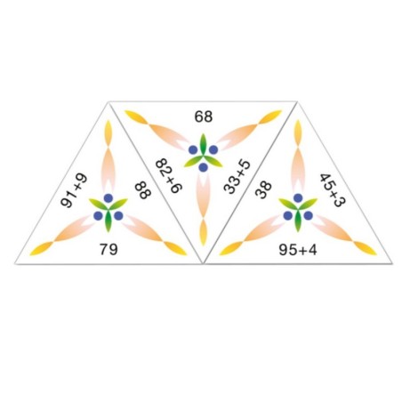 Schubitrix Additions jusquà 100