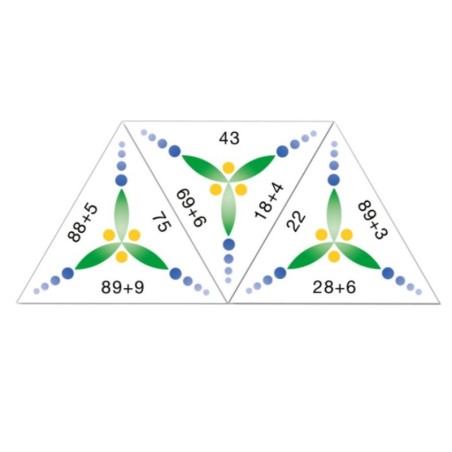 Schubitrix Additions jusquà 100