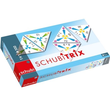 Schubitrix Multiplications