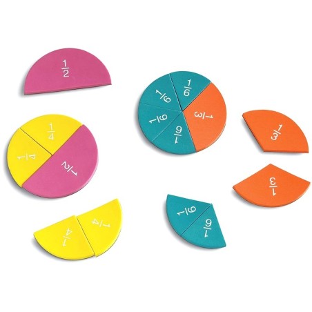 Fractions circulaires magnétiques