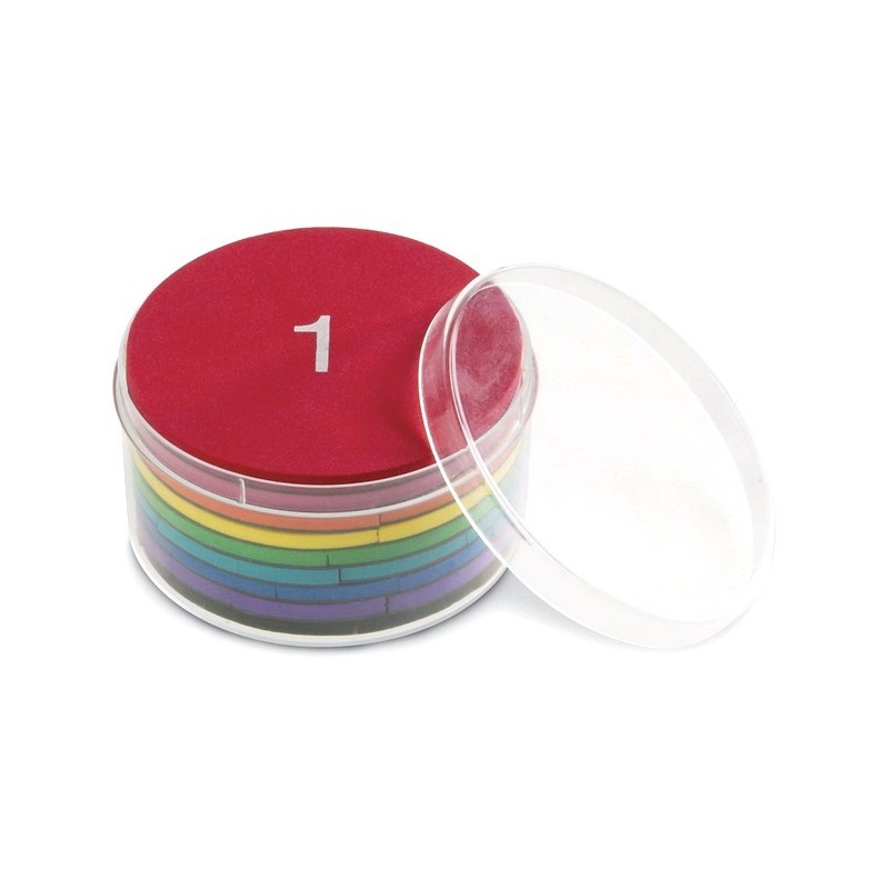 Fractions circulaires magnétiques