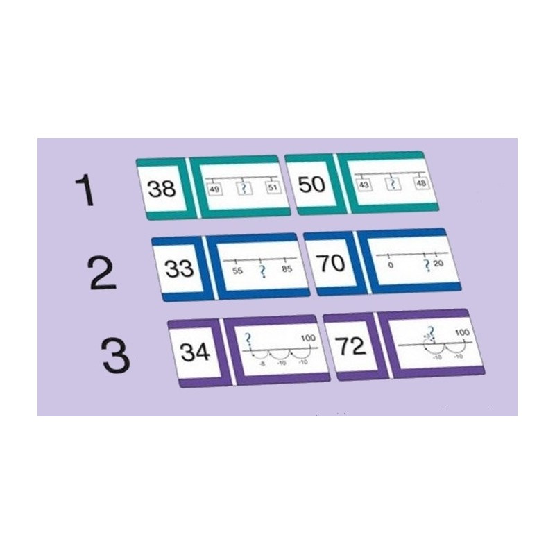 Maths Dominos de 1 à 100 Série A