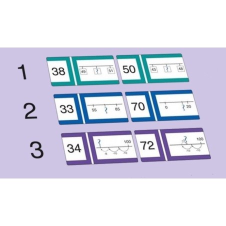 Maths Dominos de 1 à 100 Série A