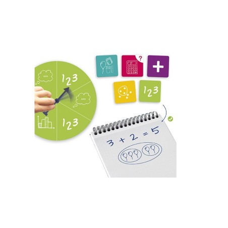 Inventer et résoudre des problèmes mathématiques
