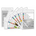 SoCartes sélection 1