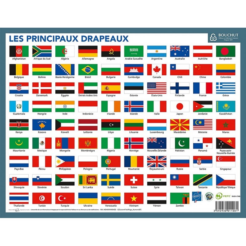 Fiche Mémo Monde : Planisphère et drapeaux : 20.5 cm x 26.50 cm.