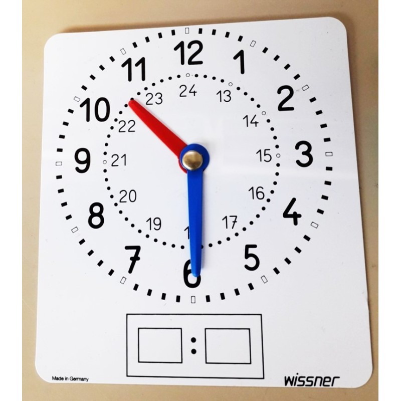 Carte Horloge