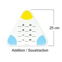 Triangle mathématique