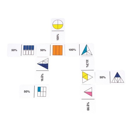 Dominos Fractions Pourcentages