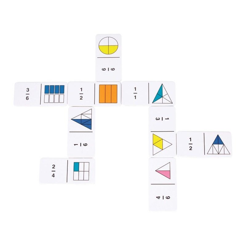 Dominos Fractions Pourcentages
