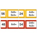 Maths Dominos de 1 à 100 Série B