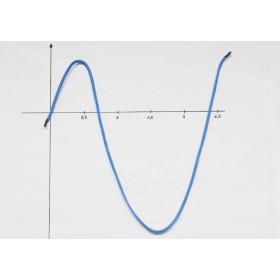 Cordelette magnétique 1mètre