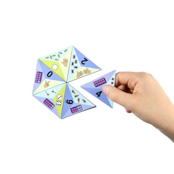 Les triangles de nombres