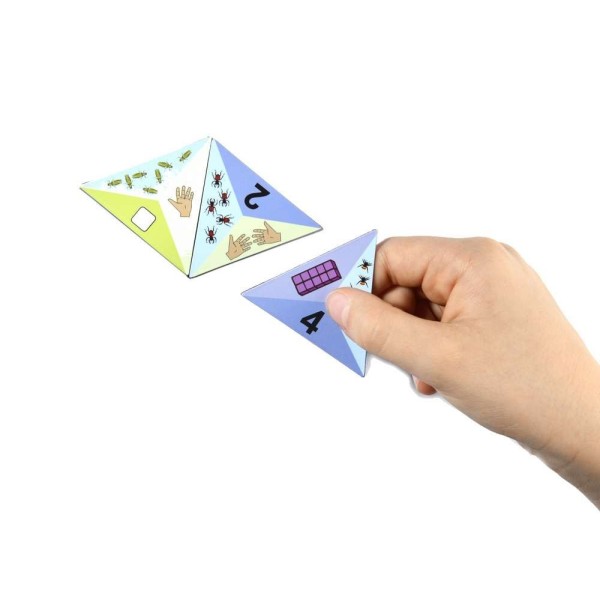 Les triangles de nombres