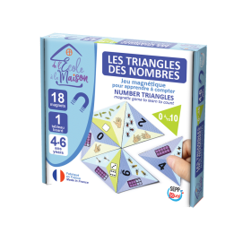 Les triangles de nombres