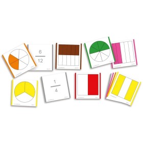 Cartes fractions autocorrectives