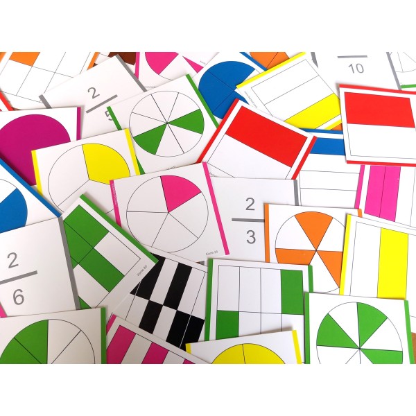 Cartes fractions autocorrectives