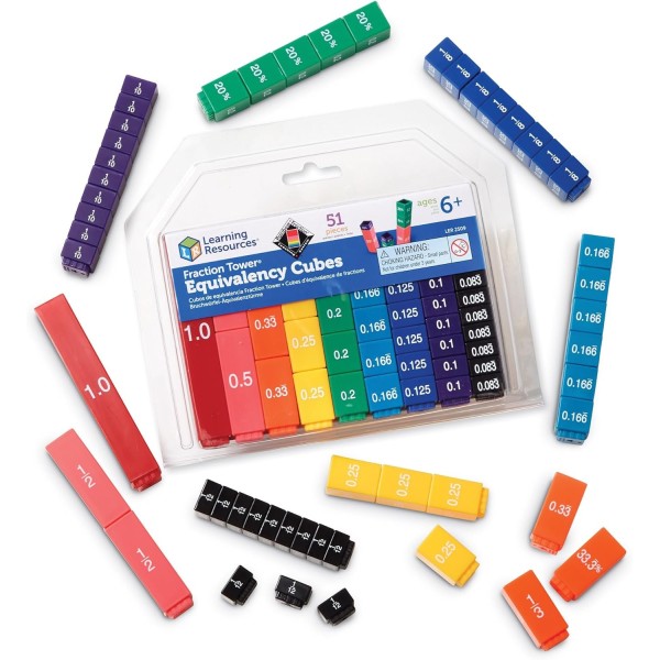 Tours de fractions et décimaux