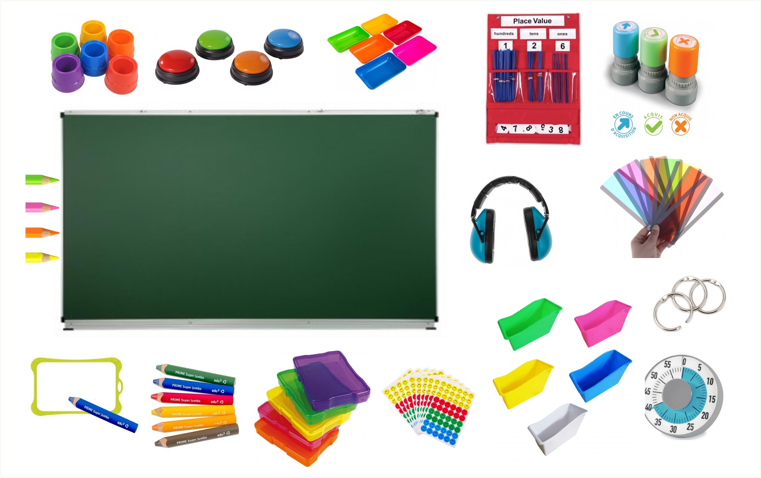 Organisation de classe